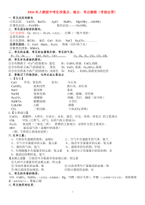 16版人教版中考化学重点、难点、考点集锦