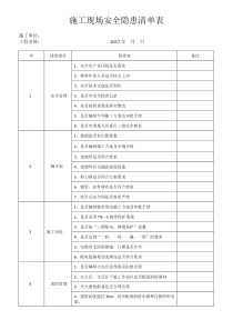 建筑施工现场安全隐患清单及自查报告