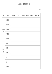 民办幼儿园成本核算表