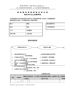 季考绩表（主管）