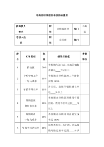 导购部经理绩效考核指标量表