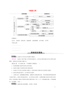 2019-2020学年高中政治 专题2 专题复习课教案 新人教版选修5