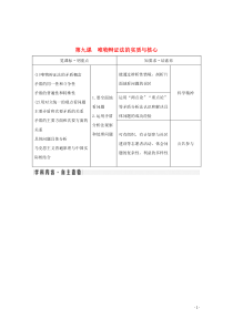 （鲁京津）2020版高考政治总复习 第三单元 第九课 唯物辩证法的实质与核心教案（必修4）