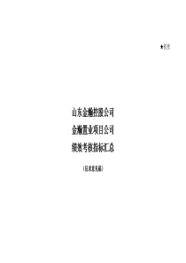 山东金瀚控股－金瀚置业项目公司－绩效考核指标库（DOC23页）