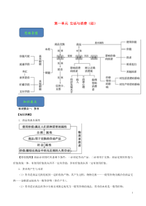 2019-2020学年高中政治 第一单元 生活与消费（结）（含解析）新人教版必修1