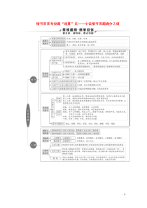 （京津鲁琼版）2020版高考语文二轮复习 专题三 针对提升一 情节常常考设题“迷雾”多——小说情节类