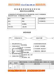 季考绩表（主管）（DOC 4页）