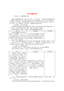 2020版高考语文二轮复习 1.1.4 文言文概括分析学案