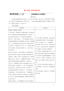 2019-2020学年新教材高中语文 第1单元 中华文明之光单元学习任务（一） 如何阐述自己的观点教