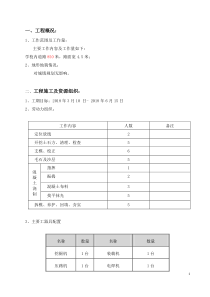 混凝土道路施工方案