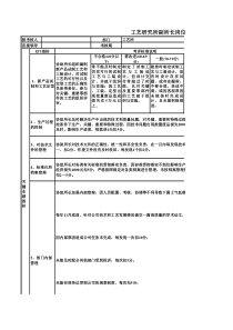 工艺研究所副所长岗位KPI表