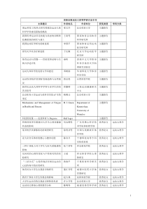 下载文件-中国学校体育网