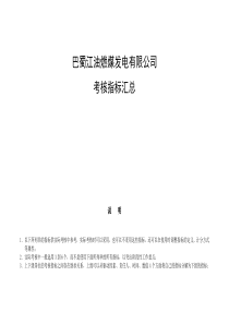 巴蜀江油燃煤发电有限公司KPI指标库（DOC47页）