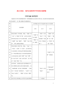 （浙江专用）2020届高三语文总复习复习 专题一 高分方案2 现代汉语常用字字形的识误辨错教案