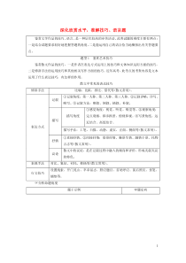 2020高考语文一轮复习 第3部分 专题13 第4讲 深化欣赏水平准解技巧、语言题教案 新人教版