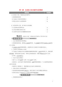 （浙江选考）2021版新高考政治一轮复习 第一单元 公民的政治生活 1 第一课 生活在人民当家作主的