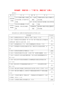 （通用版）2020版高考语文一轮复习 第三板块 专题二 特色编排 审题不准——“下笔千言、离题万里”