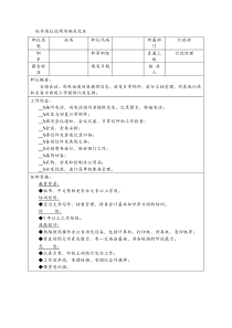 秘书岗位说明书编写范本