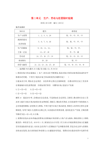 （广东专用）2021版新高考政治一轮复习 经济生活 第二单元 生产、劳动与经营 限时检测 新人教版