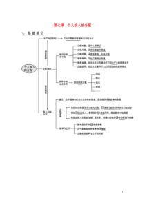 （广东专用）2021版新高考政治一轮复习 经济生活 第三单元 收入与分配 第七课 个人收入的分配基础