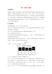 （江苏专用版）2020版高考政治二轮复习 主观题常规题型 体现 说明类主观题（含解析）