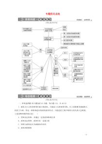 2019-2020学年高中政治 专题四 民主集中制 我国人民代表大会制度的组织和活动原则专题优化总结