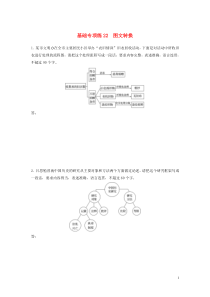 （全国通用）2020版高考语文一轮复习 加练半小时 基础突破 第三轮基础专项练22 图文转换