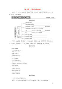 （选考）2021版新高考政治一轮复习 文化生活 第一单元 文化与生活 2 第二课 文化对人的影响教学