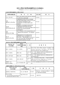 东吴大学与外国学术机构学术交