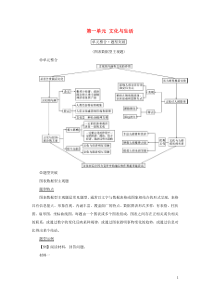 （新课标）2021版高考政治一轮总复习 第一单元 文化与生活单元整合题型突破导学案 新人教版必修3