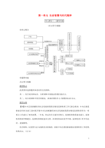 （新课标）2021版高考政治一轮总复习 第一单元 生活智慧与时代精神单元整合题型突破导学案 新人教版