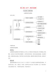 （新课标）2021版高考政治一轮总复习 第二单元 生产、劳动与经营单元整合题型突破导学案 新人教版必