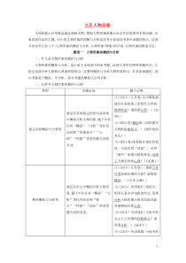 2020版高考语文大一轮复习 第3部分 专题15 第5讲 立足人物品格讲义