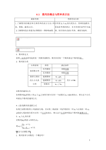 2020版高考数学大一轮复习 第六章 数列 6.1 数列的概念与简单表示法教案 文（含解析）新人教A