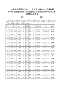 秘书日常工作程序