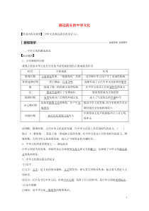 （浙江新高考）2019-2020学年高中政治 第三单元 中华文化与民族精神 第六课 源远流长的中华文