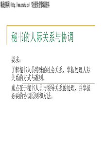 秘书的人际关系与协调（PPT68页）(1)