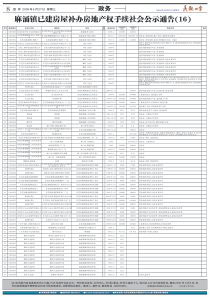 8版麻涌镇已建房屋补办房地产权手续社会公示通告(16)