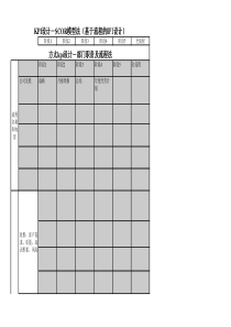 思捷达-方太-KPI设计与管理-企业管理部（XLS6页）