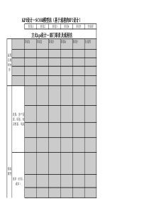 思捷达-方太-KPI设计与管理－集成厨房事业部040722（XLS6页）