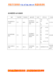 成本核算员KPI组成表