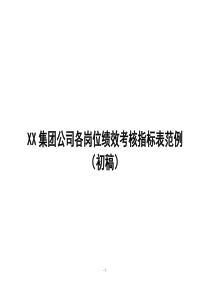 房地产公司各岗位绩效考核指标表