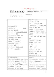 （全国版）2020版高考英语一轮复习 Unit 3 Computers教案（含解析）新人教版必修2