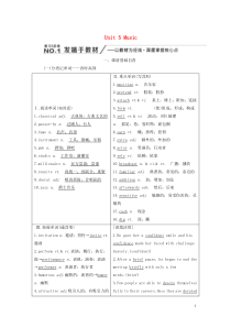 （全国版）2020版高考英语一轮复习 Unit 5 Music教案（含解析）新人教版必修2