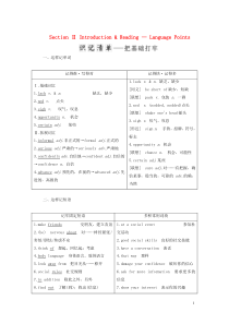 2019年高中英语 Module 1 Small Talk Section Ⅱ Introducti