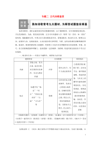 （浙江专用）2021版高考语文一轮复习 第2部分 专题二 古代诗歌鉴赏 2 诗歌垫基 熟知诗歌常考九