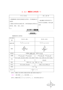 2019-2020学年高中数学 第2章 圆锥曲线与方程 2.2.2 椭圆的几何性质（一）学案 新人教