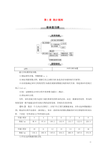 2019-2020学年高中数学 第1章 统计案例章末复习课学案 新人教B版选修1-2