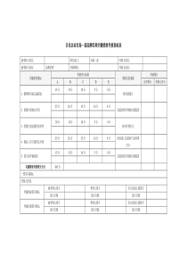 日化企业市场一部品牌经理关键绩效考核指标表