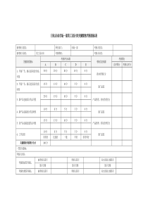 日化企业市场一部美工设计岗关键绩效考核指标表